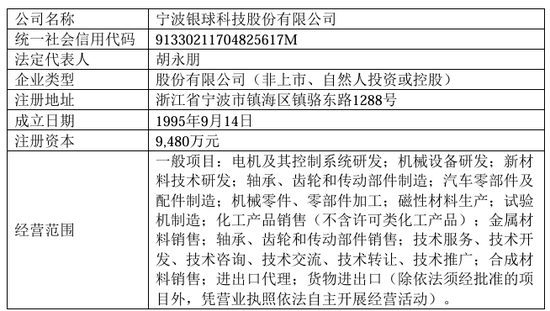 002708、002128，齐推重大资产重组！  第2张